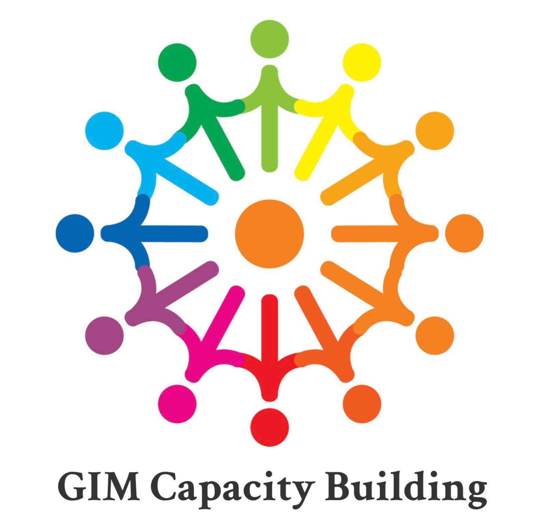 GIM